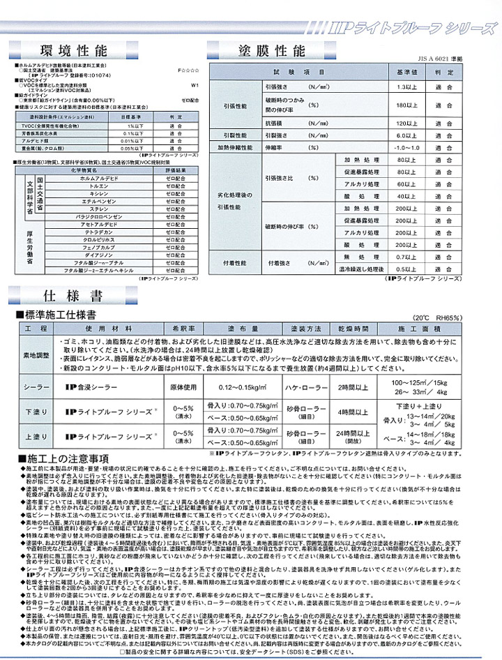 IPライトプルーフ
