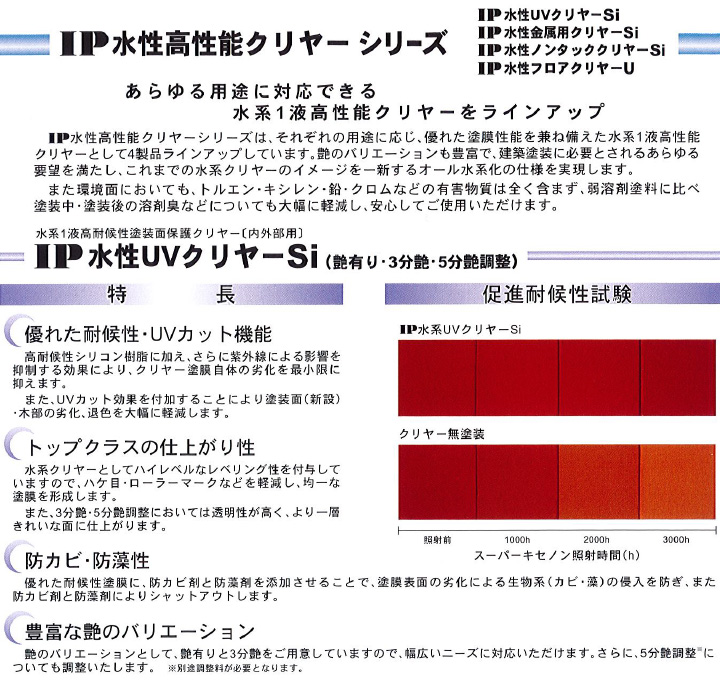 IP 水性金属クリアーsi