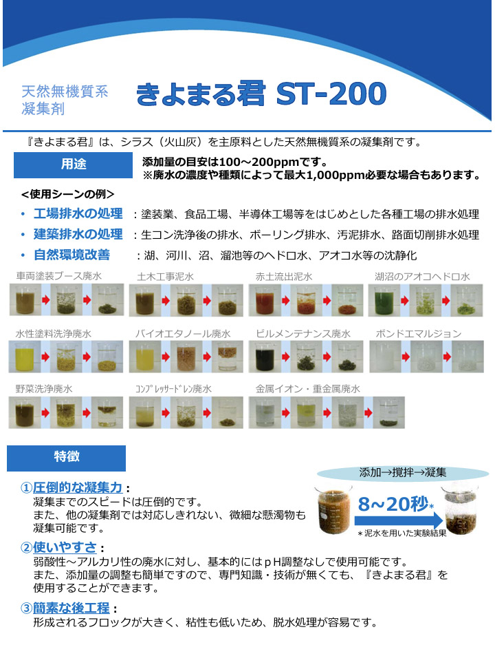 ܂N ST-200