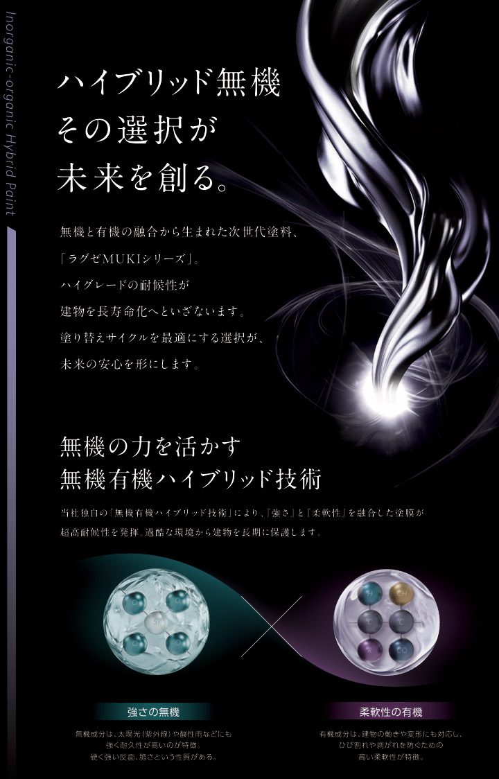 ラグゼMUKIルーフマイルド