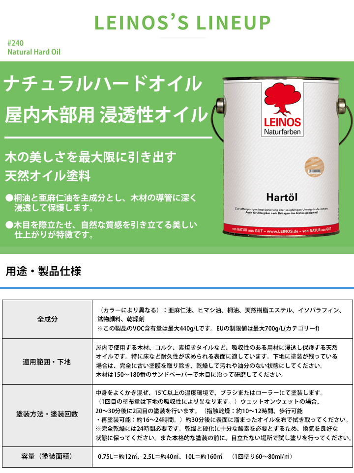 ナチュラルハードオイル