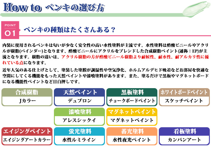 楽天市場 ペイント 内装 外装 屋根 鉄部 床 防水 塗料専門店オンラインshop大橋塗料