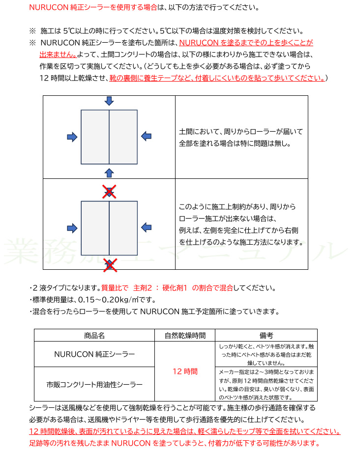 NURUCON(ヌルコン)C