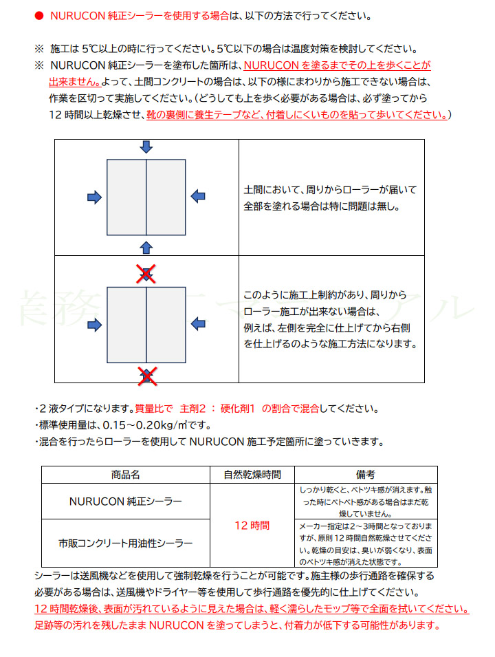 NURUCON(kR)