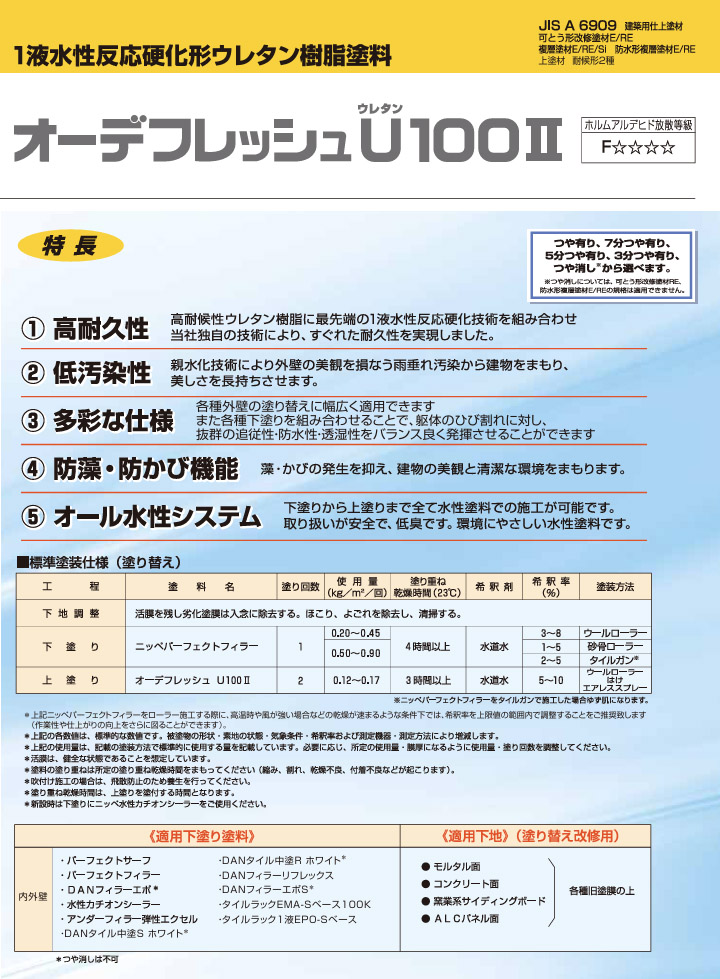 オーデフレッシュU100Ⅱ