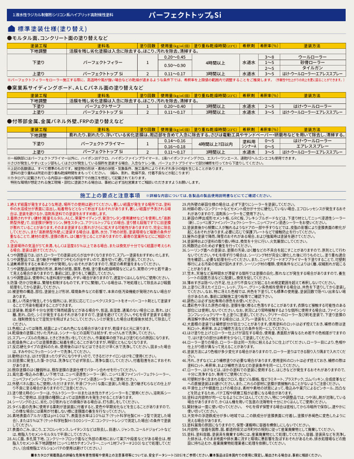 パーフェクトトップSi