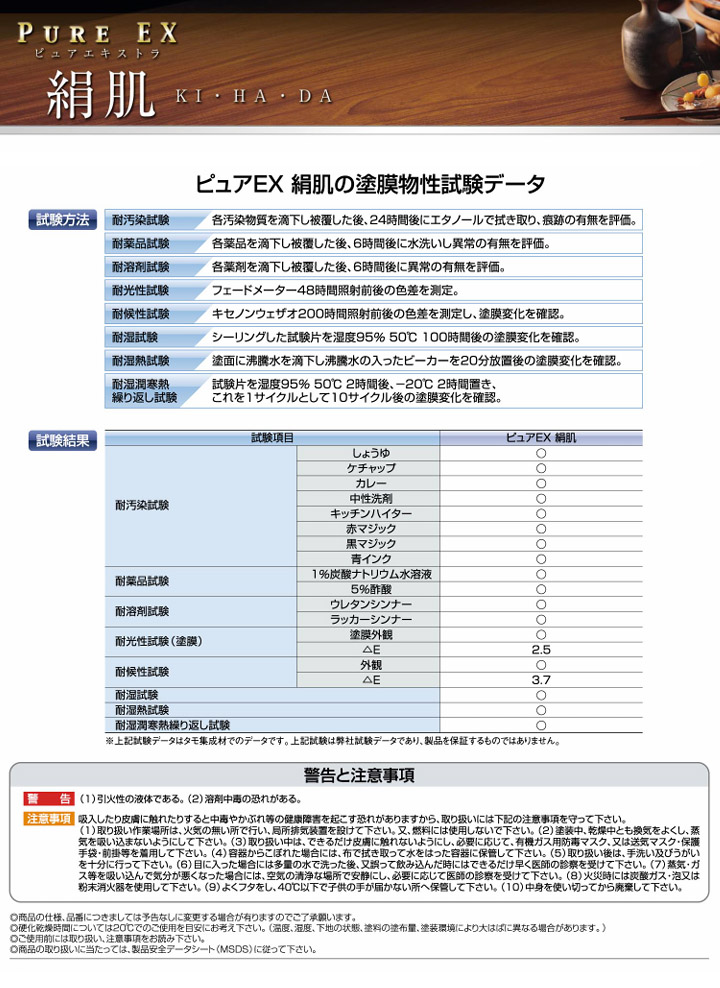 �s���AEX����