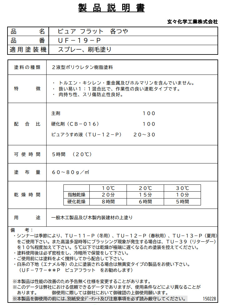 ピュア サンジング・フラット