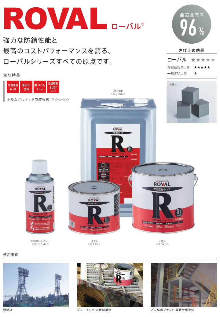 常温亜鉛めっき ROVAL ローバル ジンクリッチペイント- 大橋塗料【本店