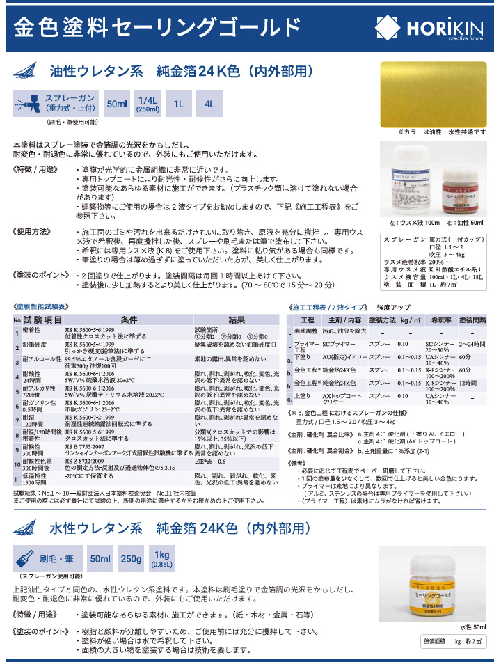 セーリングゴールド水性ウレタン(内外装用)