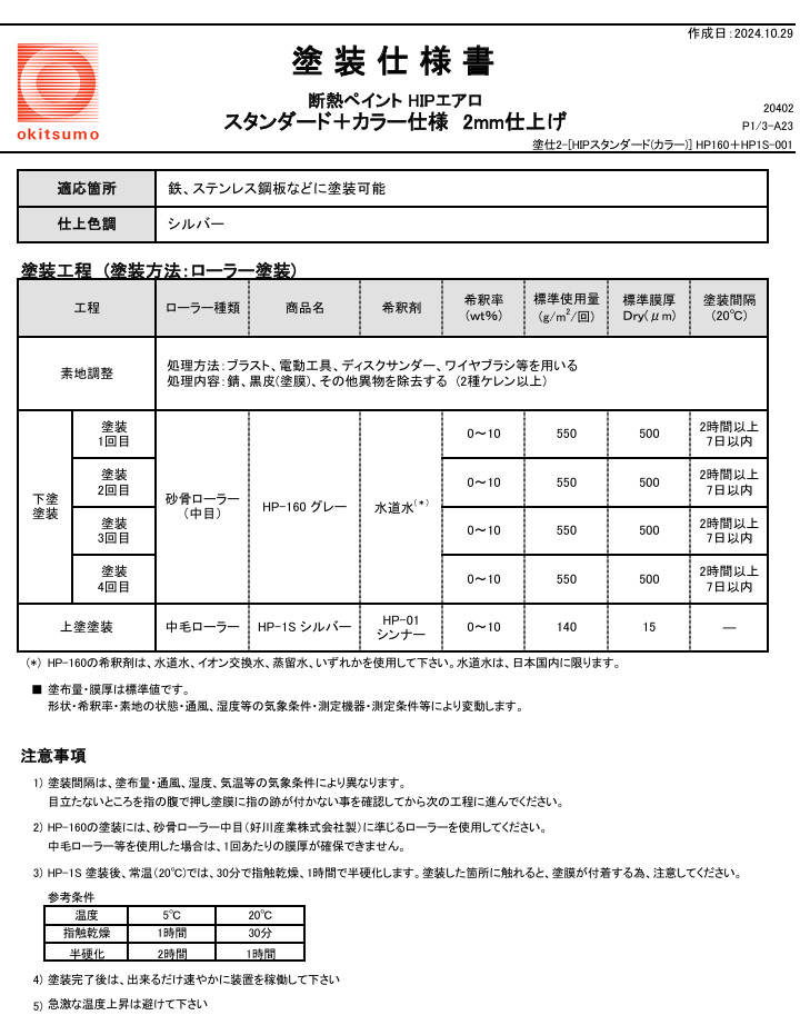 新・HIPエアロ