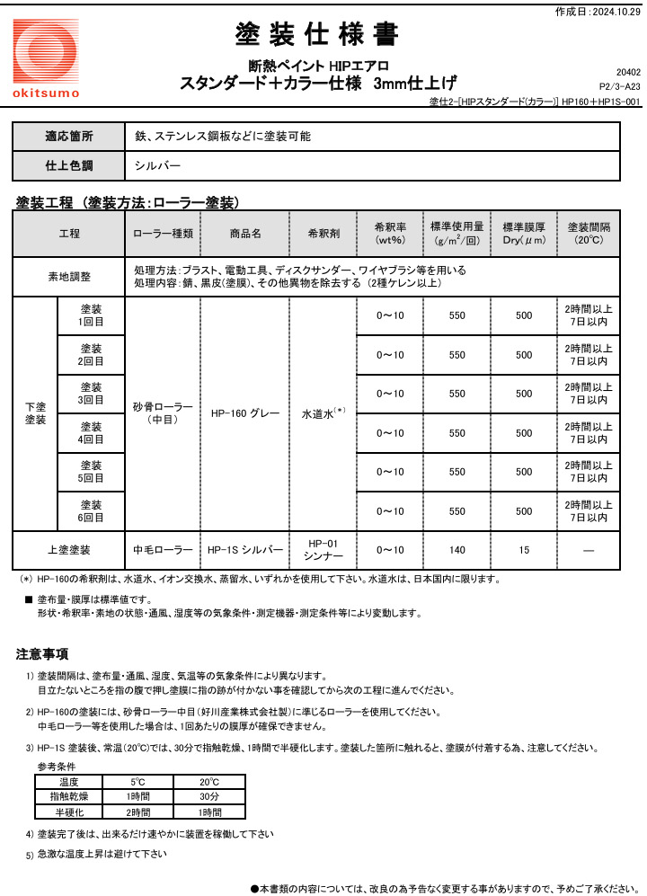 新・HIPエアロ