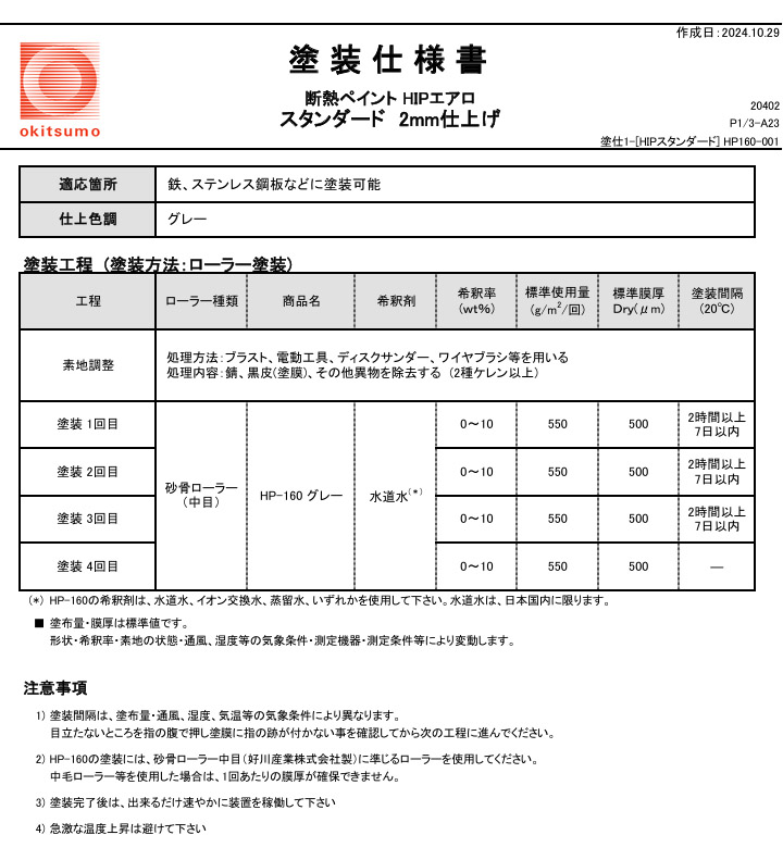 新・HIPエアロ