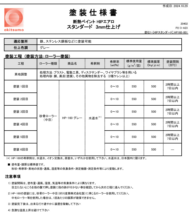 新・HIPエアロ