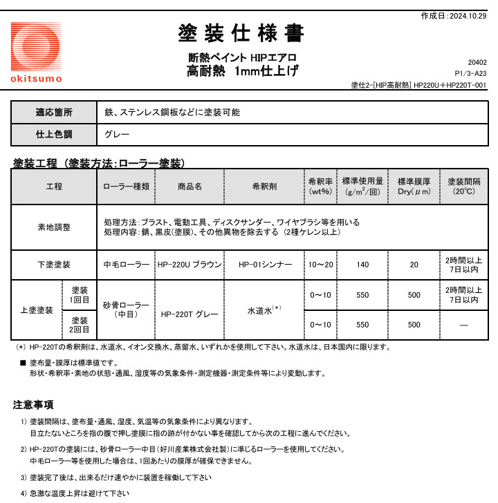 新・HIPエアロ