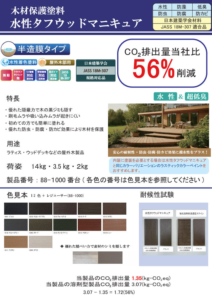 水性タフウッドマニキュア