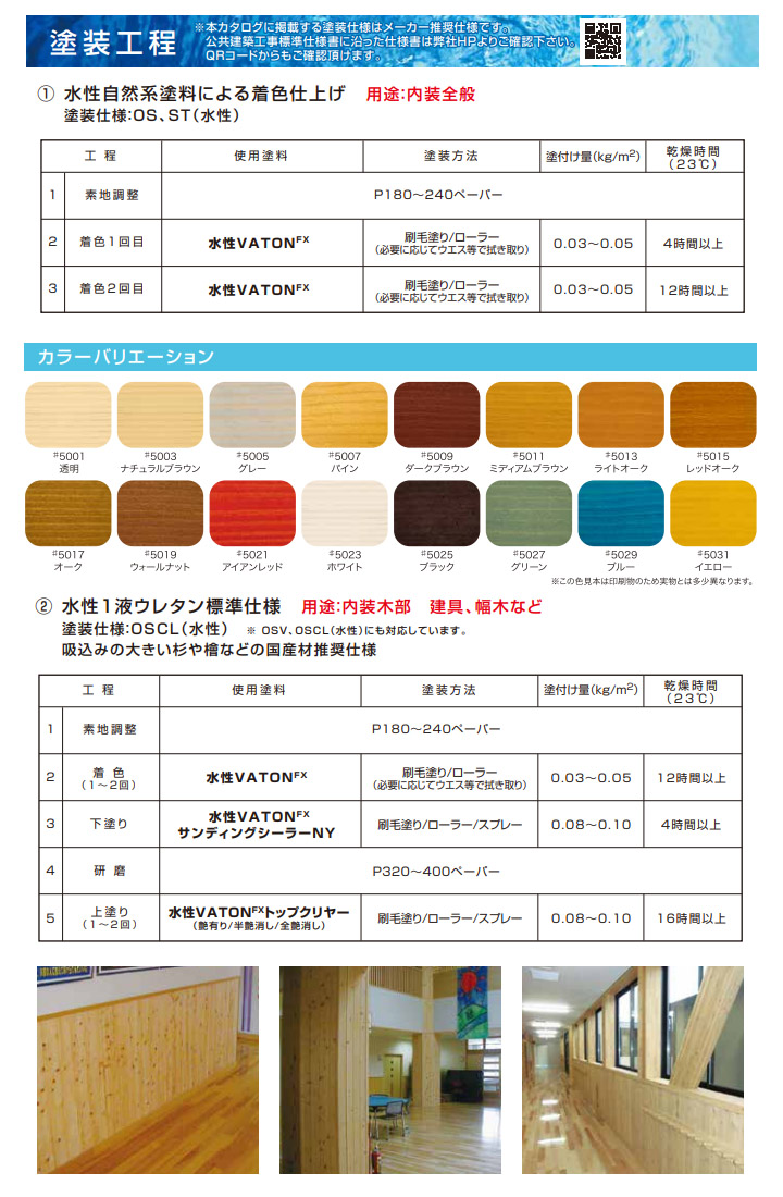 大谷塗料 （ＶＡＴＯＮ） バトンフロアー 艶消し 16L