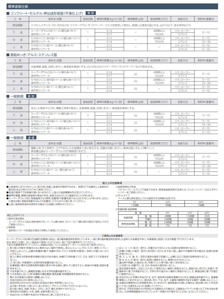 スーパーザウルス2