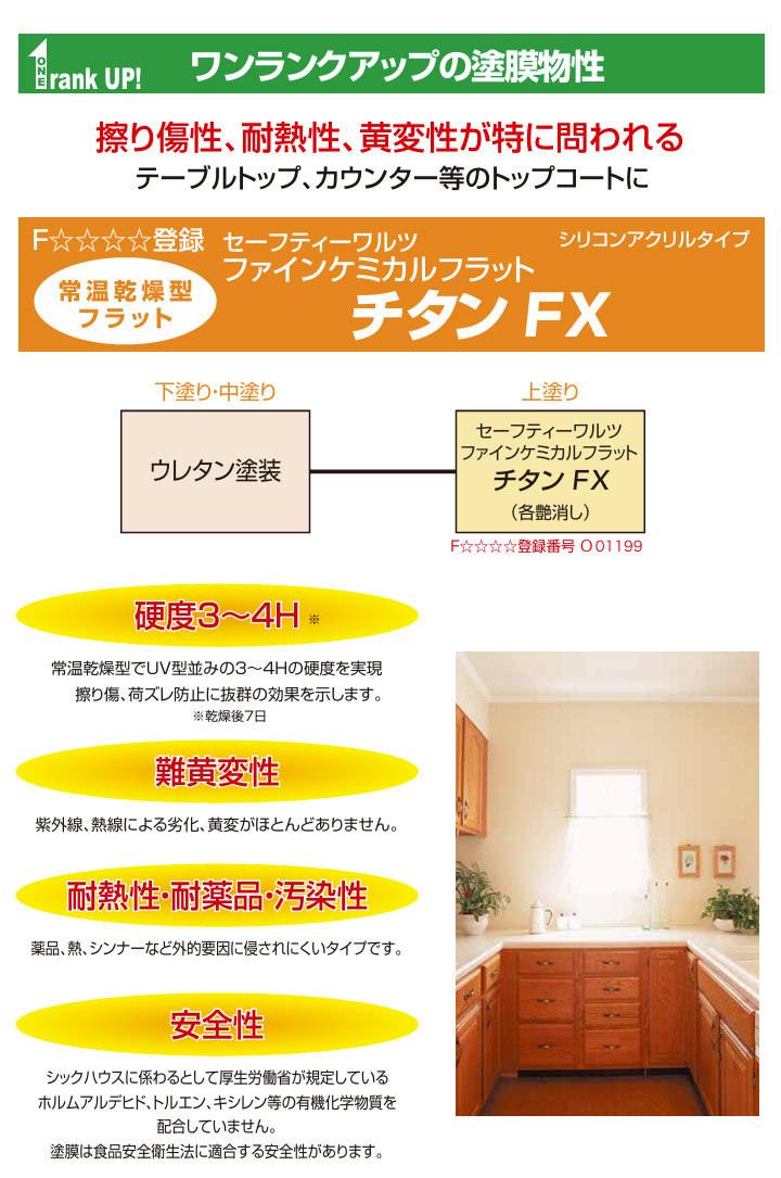 SW�t�@�C���P�~�J���`�^��FX