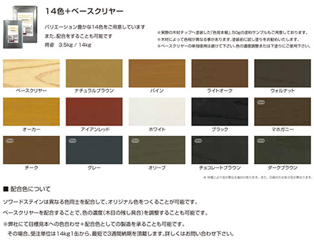 ソワーステイン