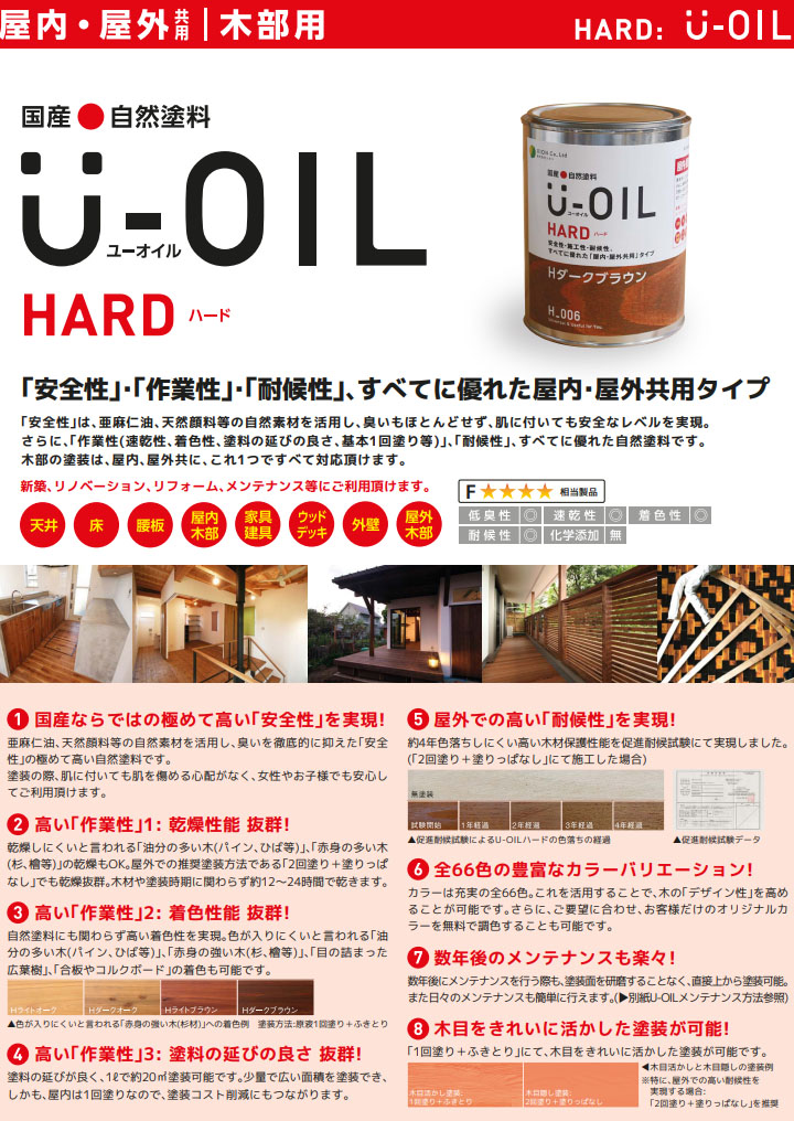 U-OIL(ユーオイル)ハード