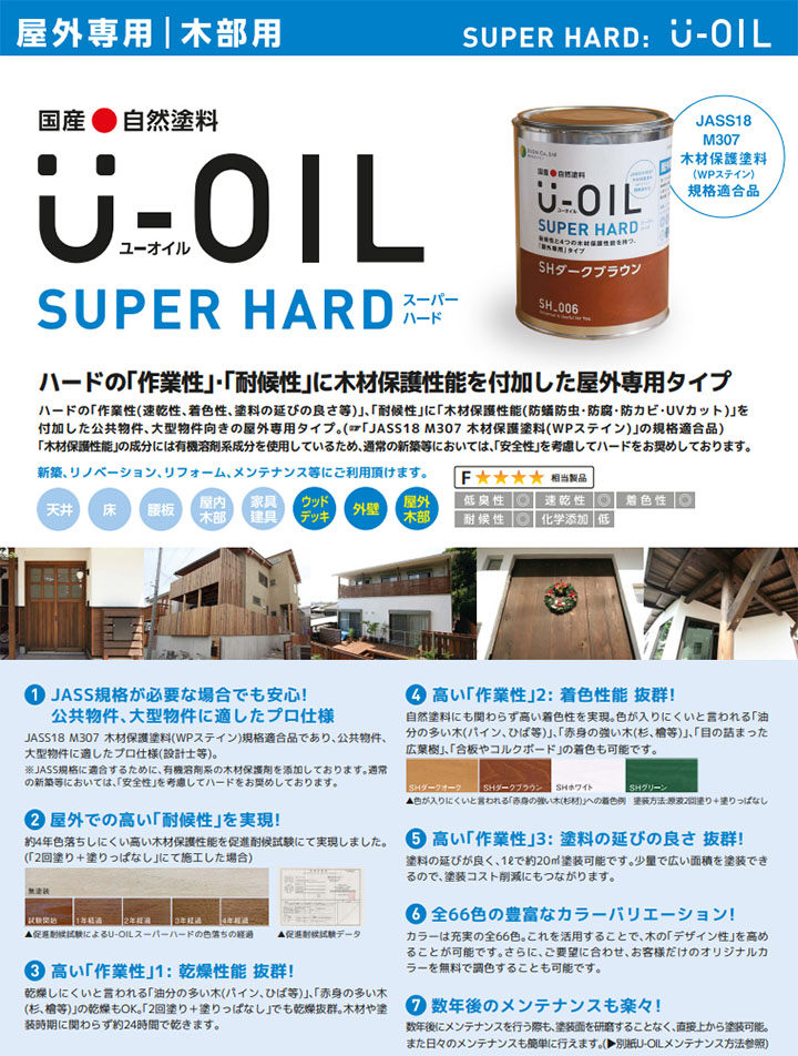 U-OIL(ユーオイル)スーパーハード