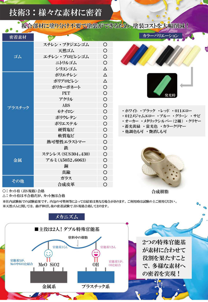 日本ペイント ハイポンエポキシシンナーS 16L 業務用 洗浄 塗料希釈 洗い - 3