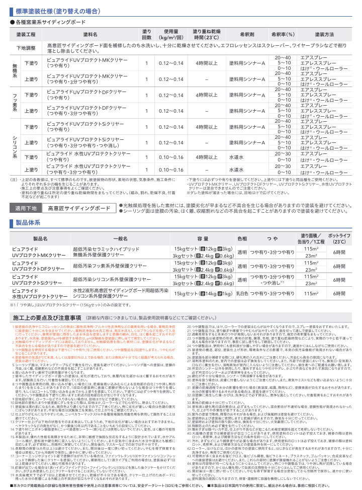 UVプロテクトクリヤーシリーズ