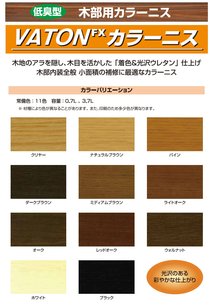 環境対応型 木材保護着色剤 ガードラックPro GP-1 ブラック 16L WPステイン 和信化学工業 油性塗料 [取寄商品] - 3