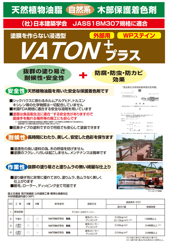 VATON+(ogvX)