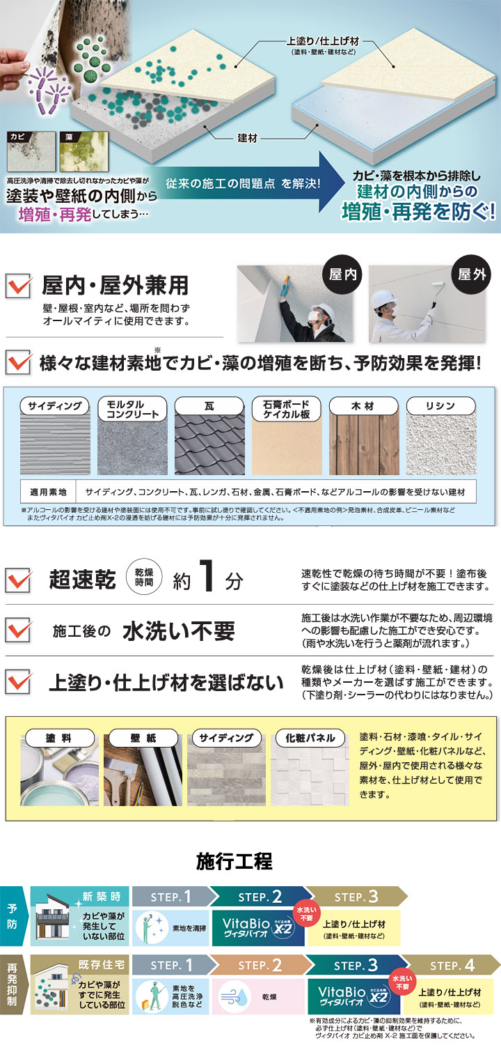 ヴィタバイオ カビ止め剤X-2