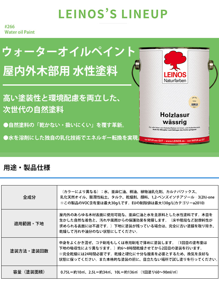 ウォーターオイルペイント