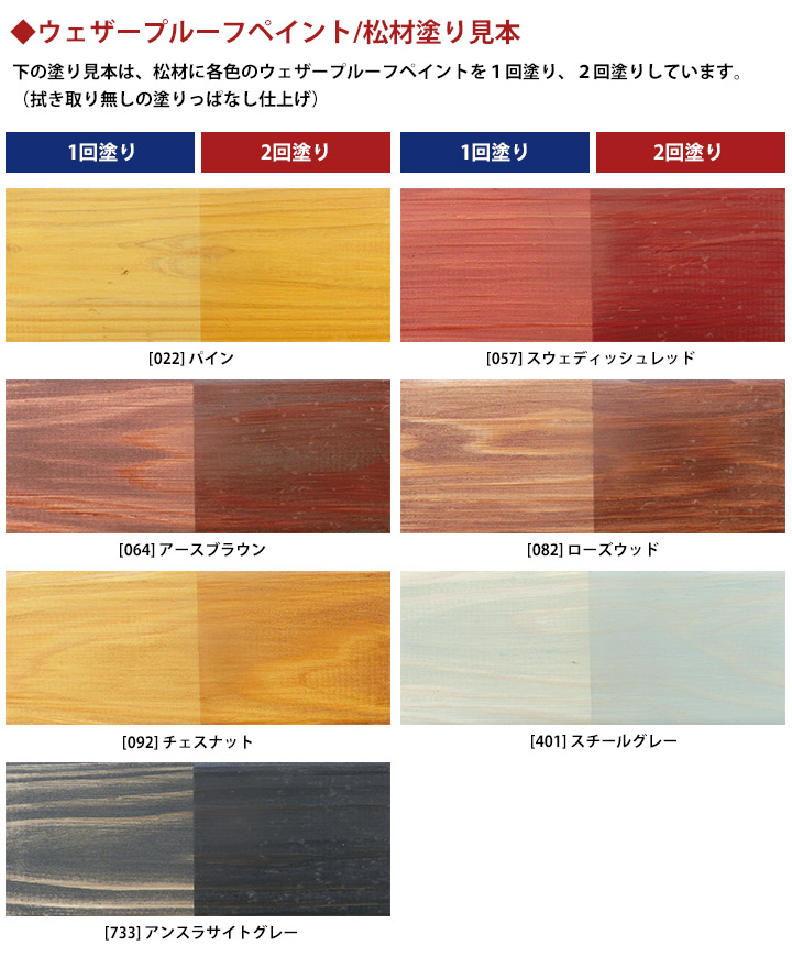 ウェザープルーフペイント