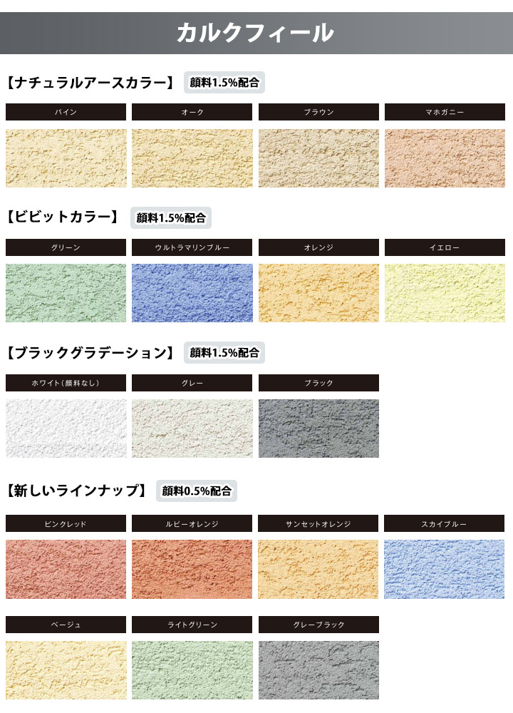 プラネットウォール