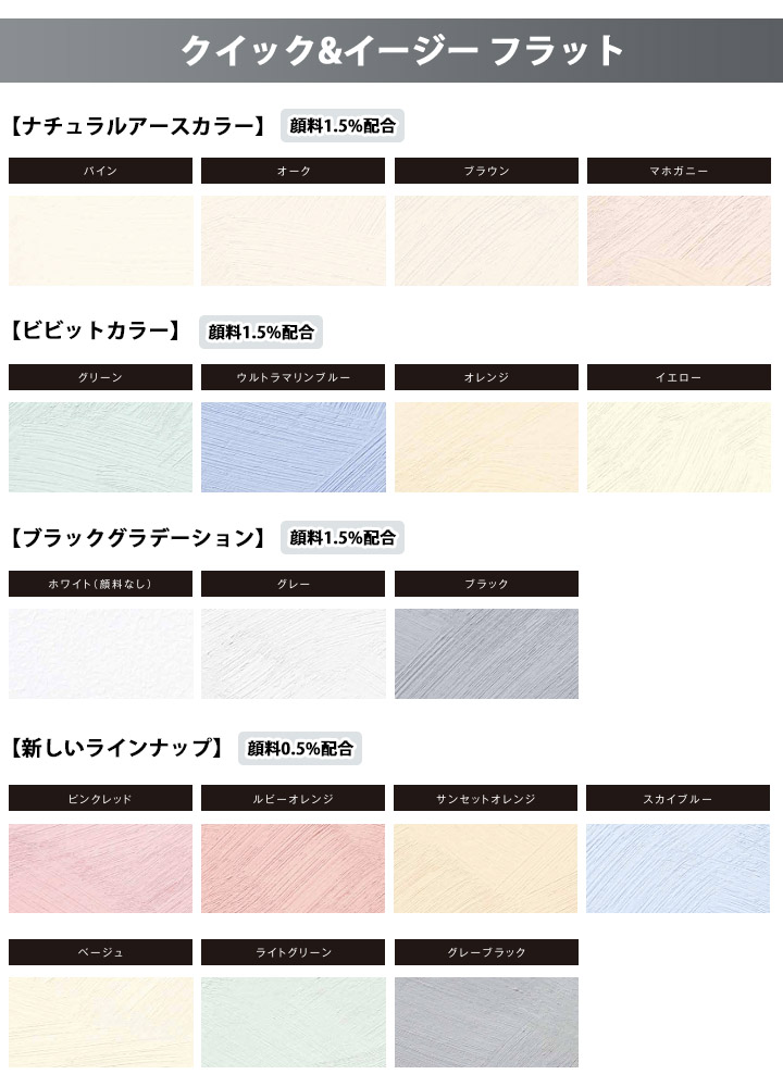 プラネットウォール