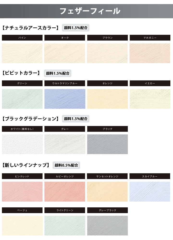 プラネットウォール