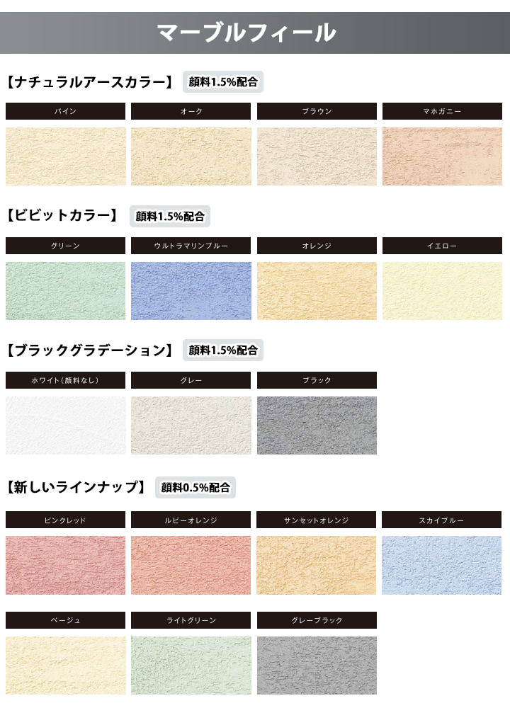 プラネットウォール