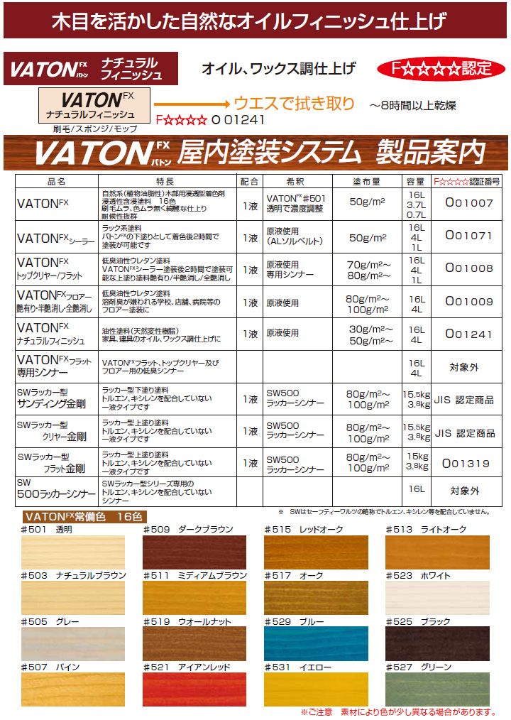 大谷塗料 バトン パイン 3.7L 最大71％オフ！