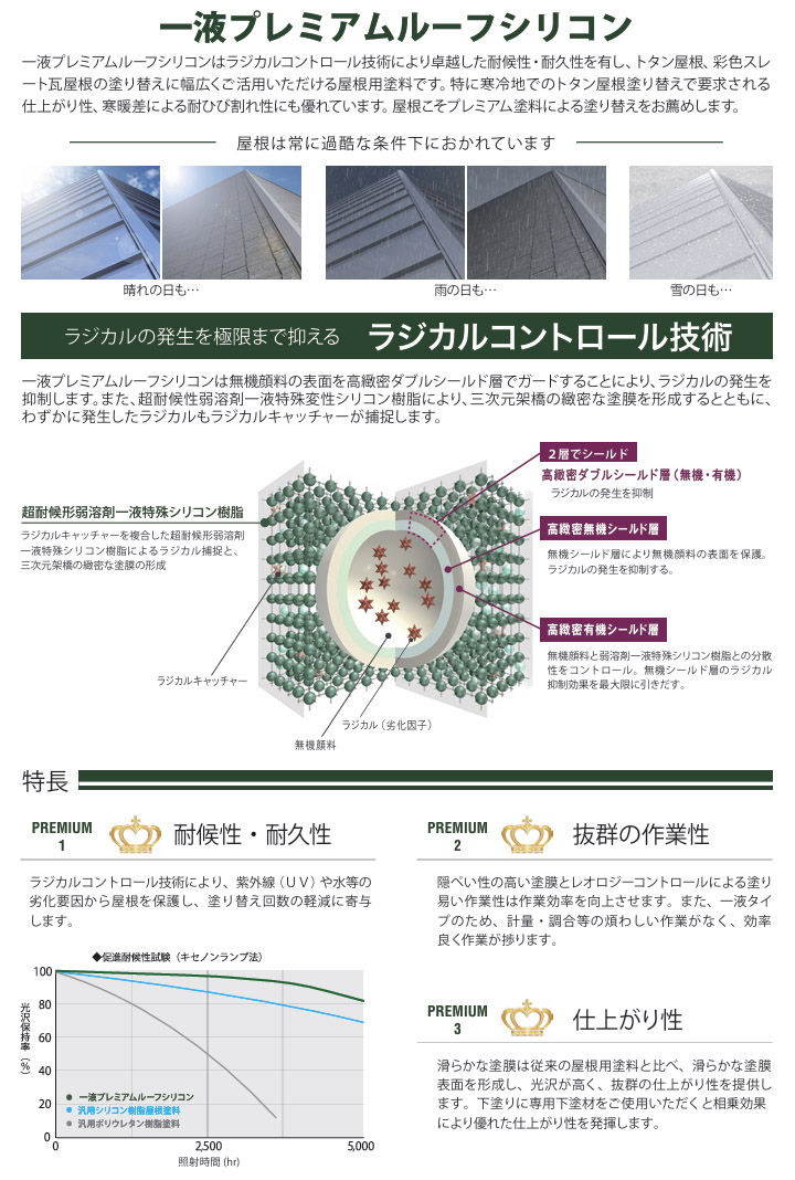 ��t�v���~�A�����[�t�V���R��