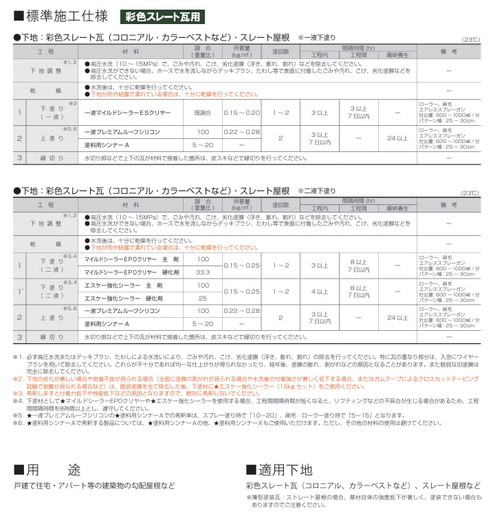 ��t�v���~�A�����[�t�V���R��