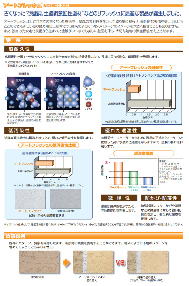 アートフレッシュ