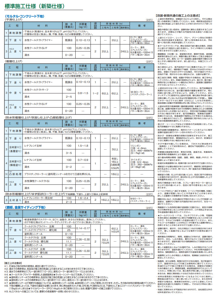 クールテクトシリーズ