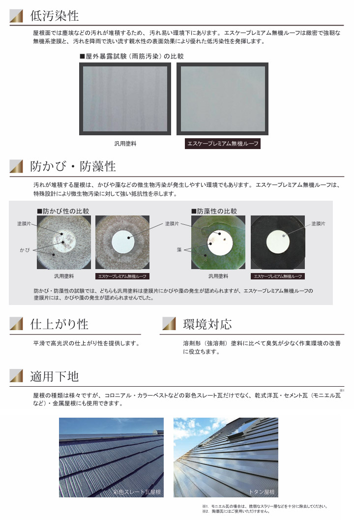 エスケープレミアム無機ルーフ
