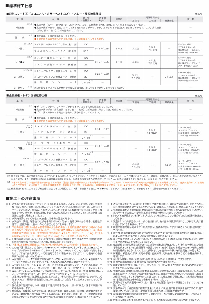 エスケープレミアム無機ルーフ