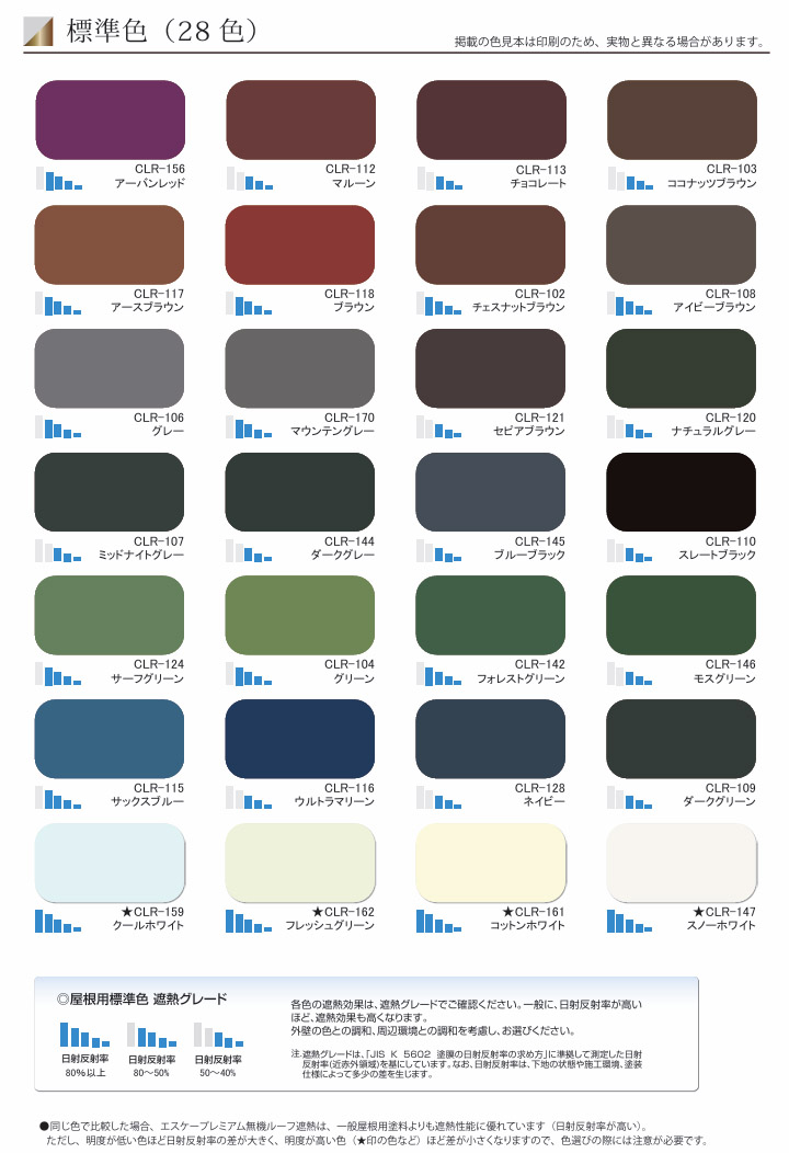 エスケープレミアム無機ルーフ遮熱