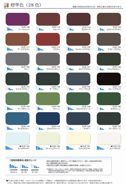 エスケープレミアム無機ルーフ遮熱