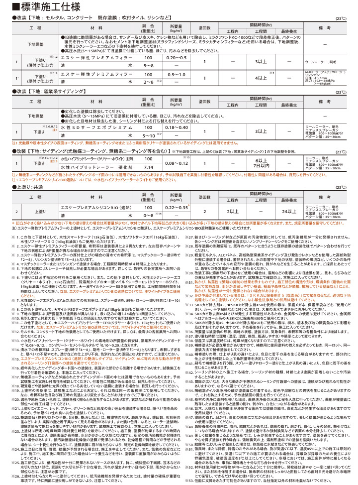 エスケープレミアムシリコンBIO