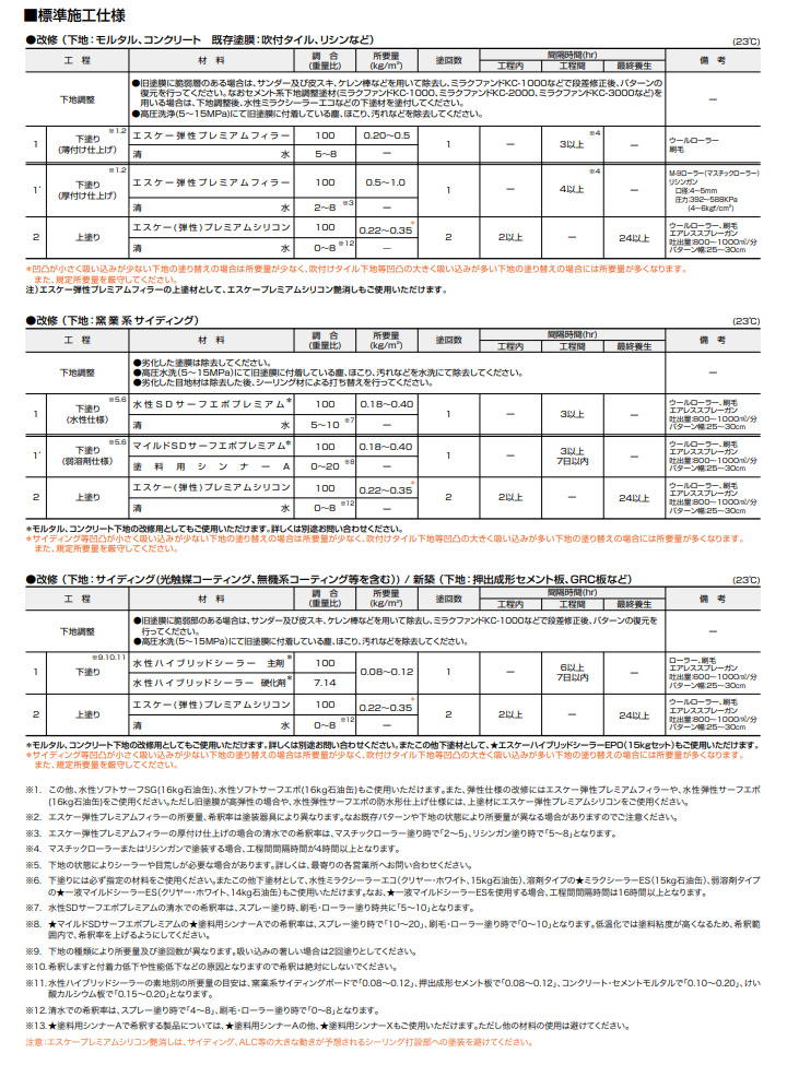 GXP[v~AVR