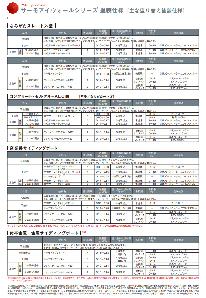 シャオンクール