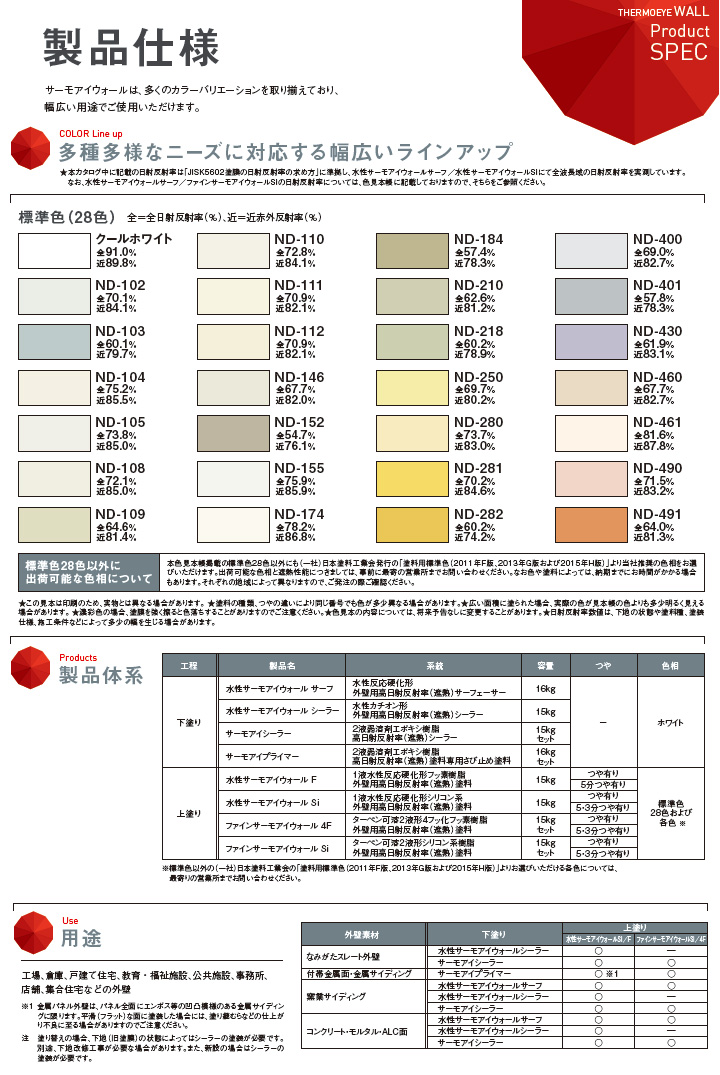 ファインサーモアイウォールSi 淡彩色 15kg 約107～125平米/1回塗り 【送料無料】